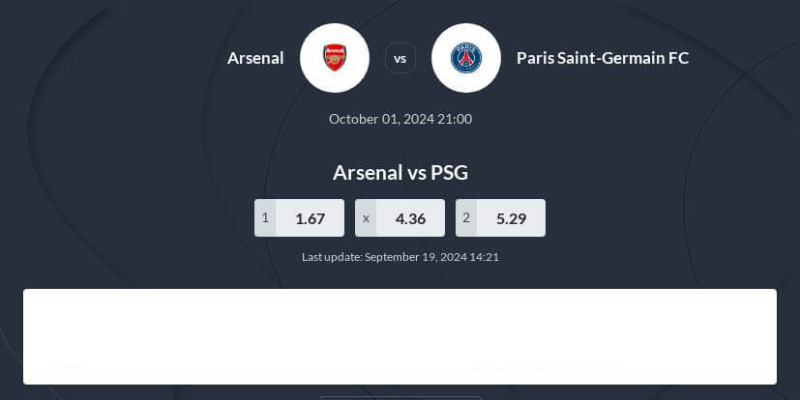 Bảng tỷ lệ kèo nhà cái cho cuộc đụng độ ARSENAL VS PSG 2:00 NGÀY 2/10