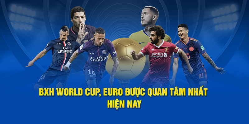 BXH World Cup, Euro được quan tâm nhất hiện nay